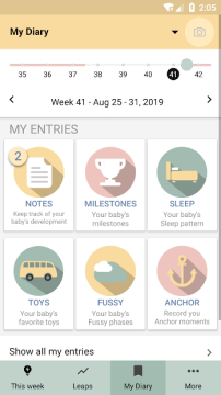 The Wonder Weeks vs 9